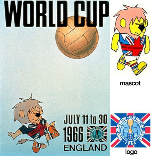 poster WorldCup 1966