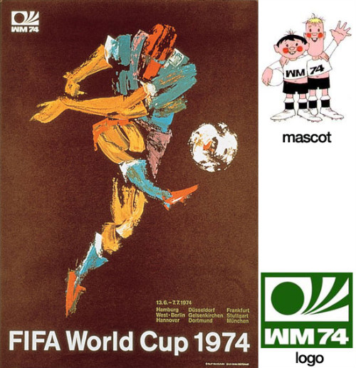 poster WorldCup 1974