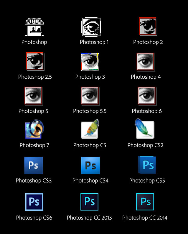 Desktop icon Photoshop